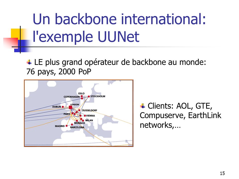 Un backbone international: l exemple UUNet