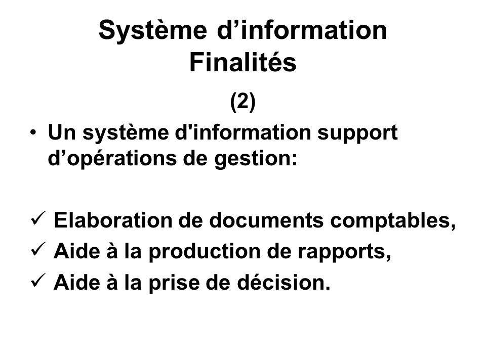Système d’information Finalités