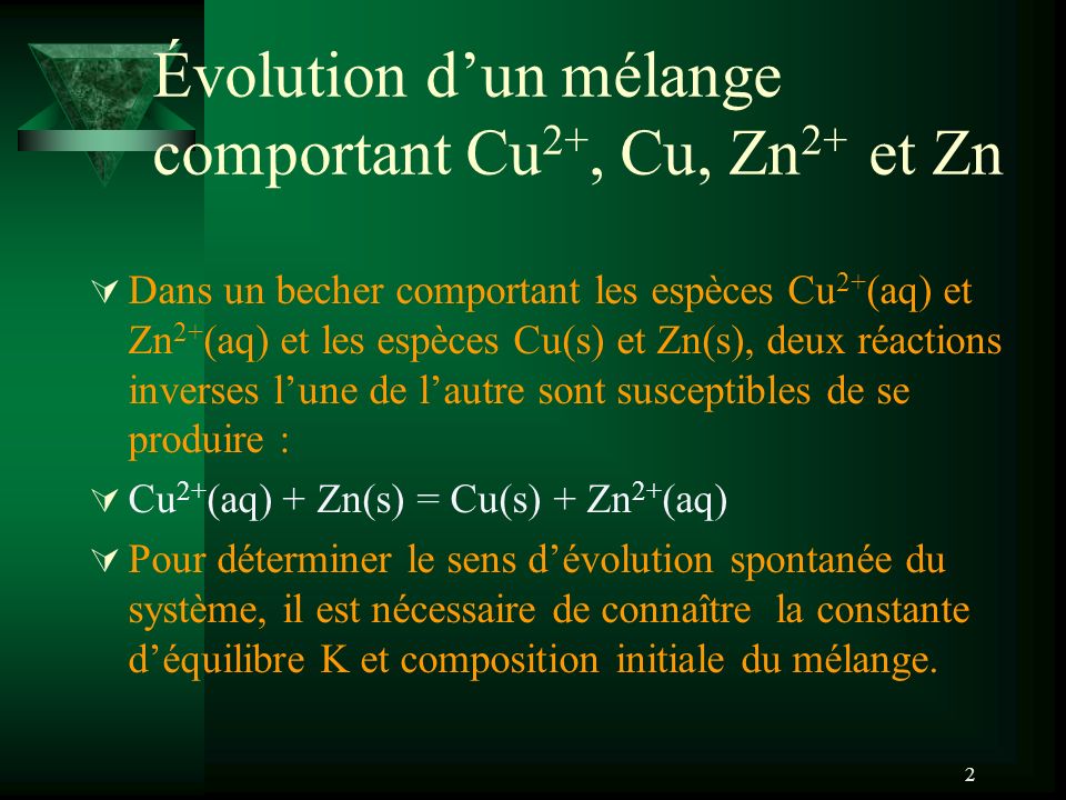 Évolution d’un mélange comportant Cu2+, Cu, Zn2+ et Zn