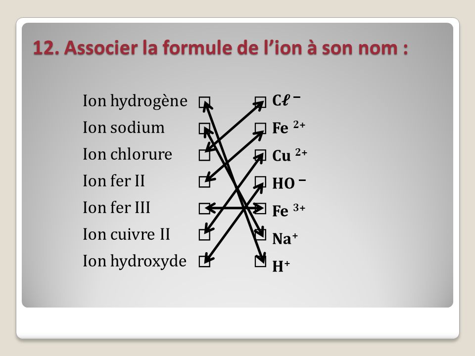 12. Associer la formule de l’ion à son nom :