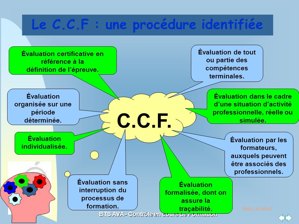 C.C.F. Le C.C.F : une procédure identifiée