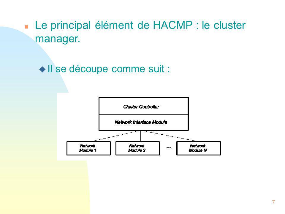 Le principal élément de HACMP : le cluster manager.