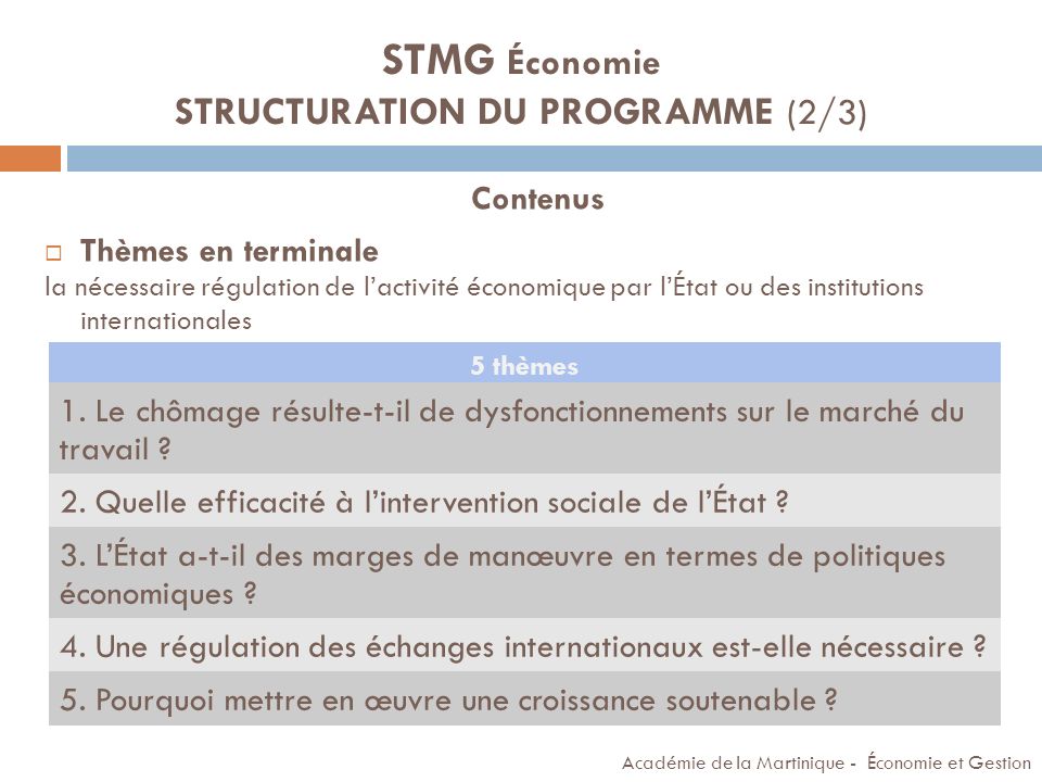 STMG Économie STRUCTURATION DU PROGRAMME (2/3)