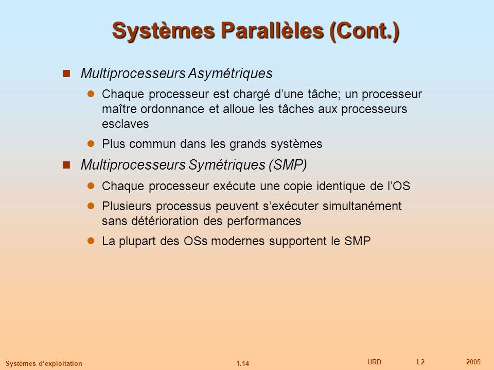 Systèmes Parallèles (Cont.)