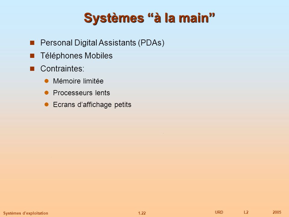 Systèmes à la main Personal Digital Assistants (PDAs)