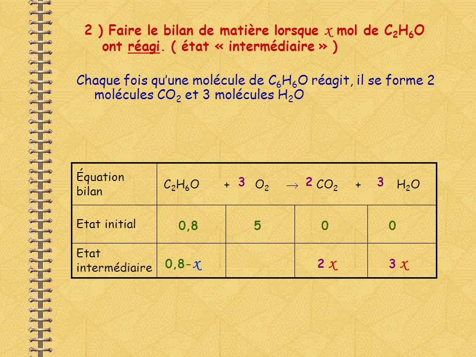 2 ) Faire le bilan de matière lorsque x mol de C2H6O ont réagi
