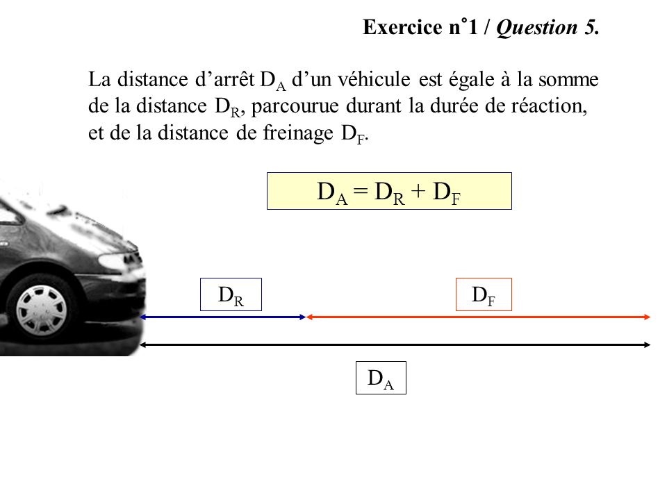 DA = DR + DF Exercice n°1 / Question 5.