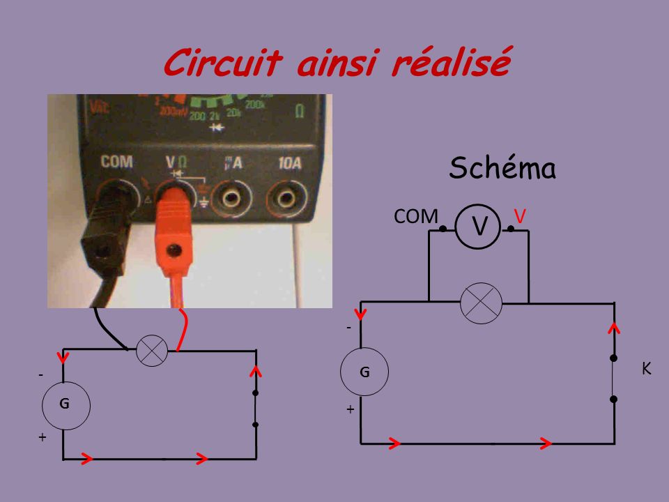 Circuit ainsi réalisé Schéma G + - K V COM G + -