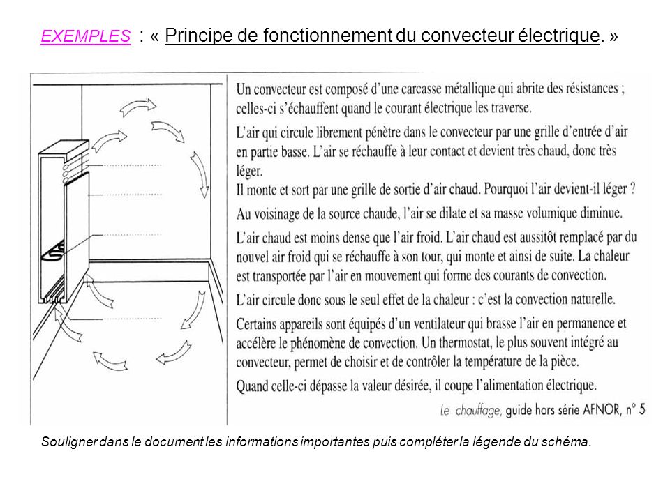 EXEMPLES : « Principe de fonctionnement du convecteur électrique. »