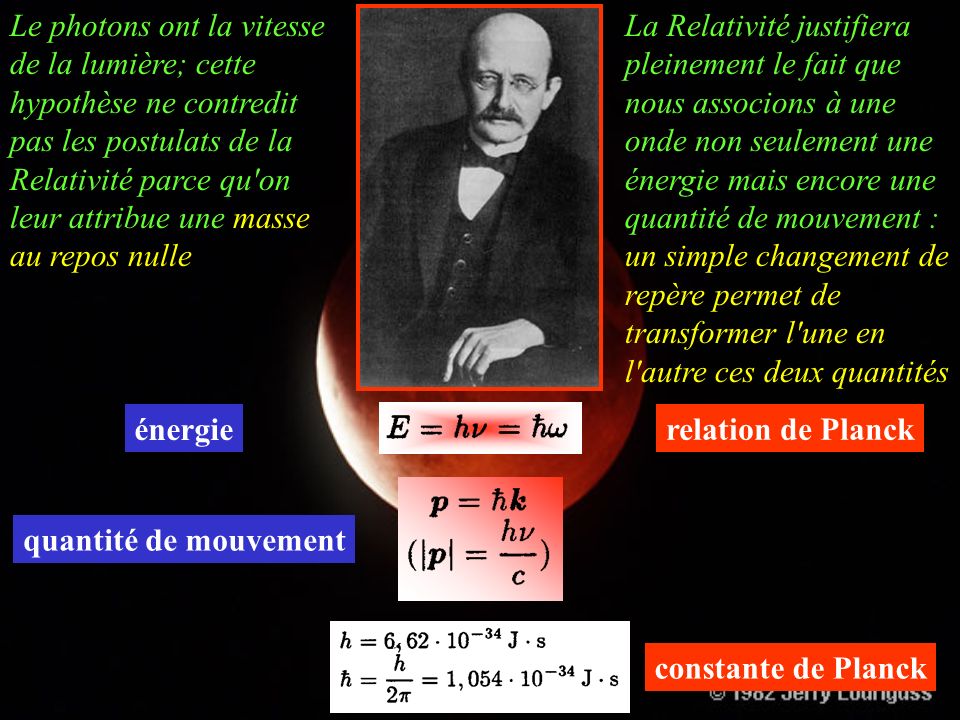 Le photons ont la vitesse de la lumière; cette hypothèse ne contredit pas les postulats de la Relativité parce qu on leur attribue une masse au repos nulle