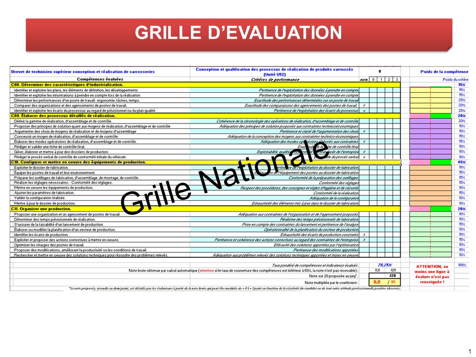 GRILLE D’EVALUATION Grille Nationale 1