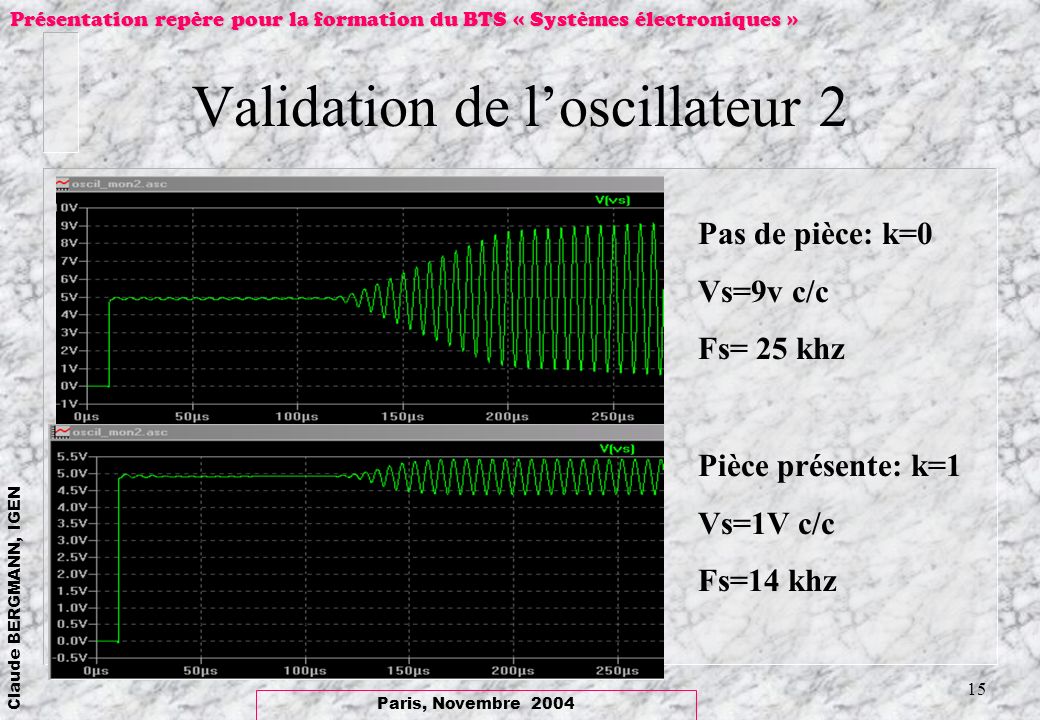 Validation de l’oscillateur 2