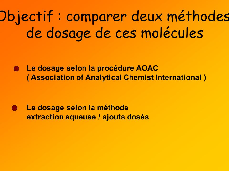 Objectif : comparer deux méthodes de dosage de ces molécules