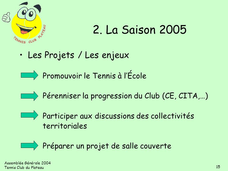 2. La Saison 2005 Les Projets / Les enjeux