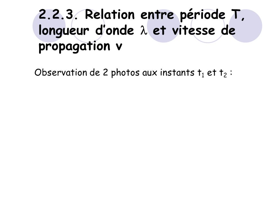 Relation entre période T, longueur d’onde l et vitesse de propagation v