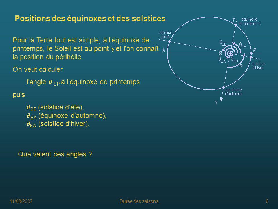 Positions des équinoxes et des solstices