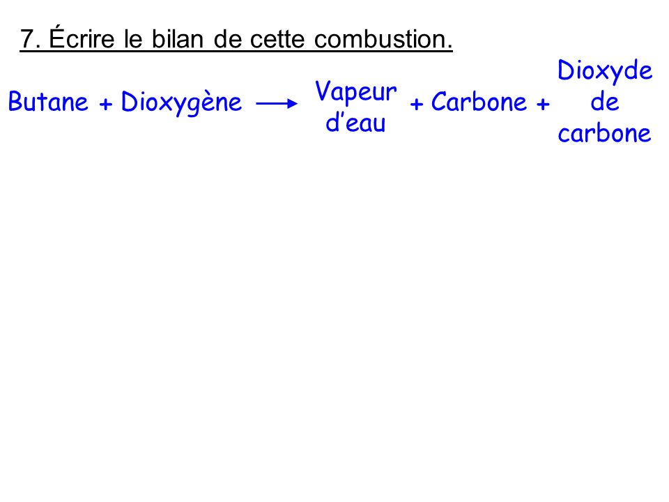 Écrire le bilan de cette combustion. Dioxyde de carbone