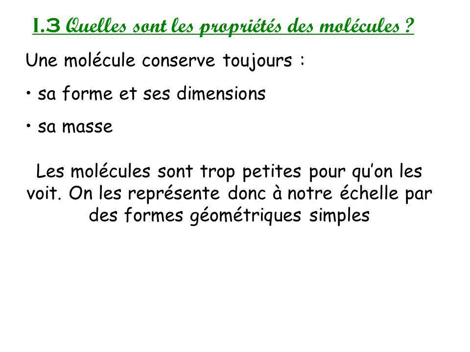I.3 Quelles sont les propriétés des molécules