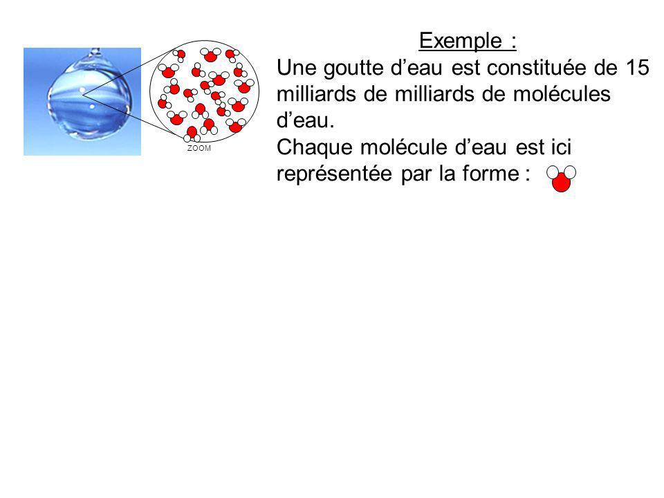 Chaque molécule d’eau est ici représentée par la forme :