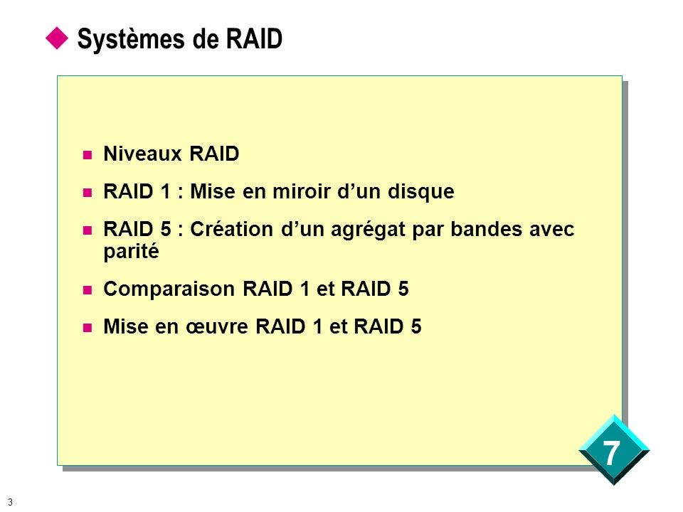  Systèmes de RAID Niveaux RAID RAID 1 : Mise en miroir d’un disque