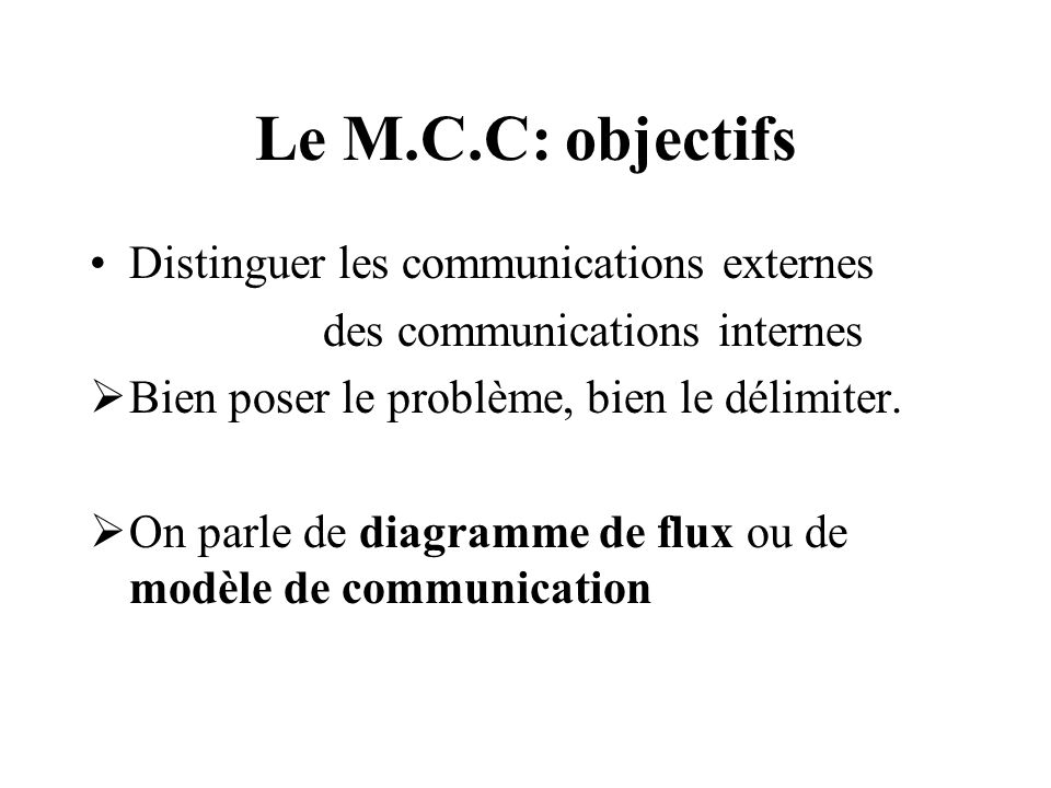 Le M.C.C: objectifs Distinguer les communications externes