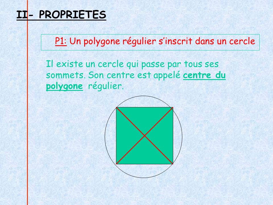 II- PROPRIETES P1: Un polygone régulier s’inscrit dans un cercle