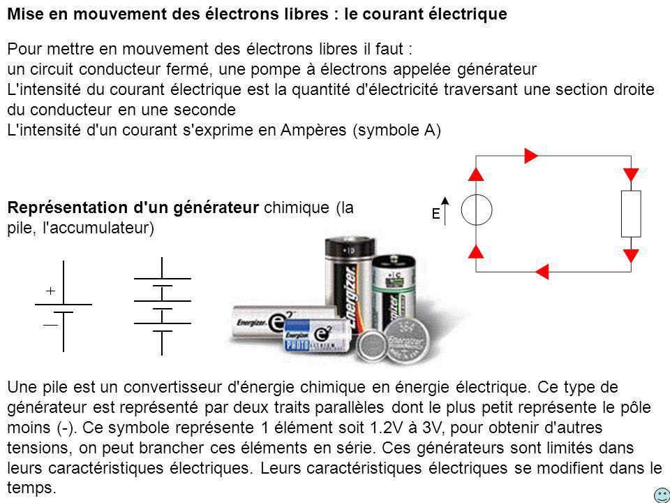 Mise en mouvement des électrons libres : le courant électrique