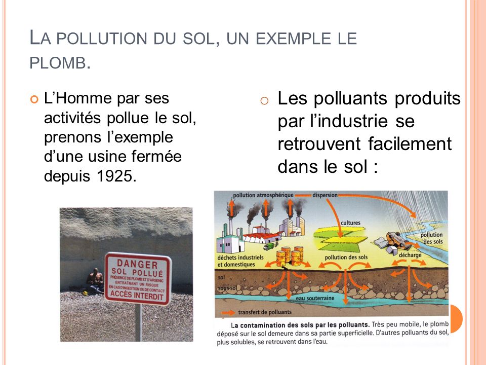 La pollution du sol, un exemple le plomb.