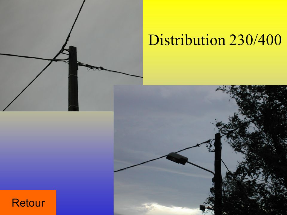 Distribution 230/400 Retour