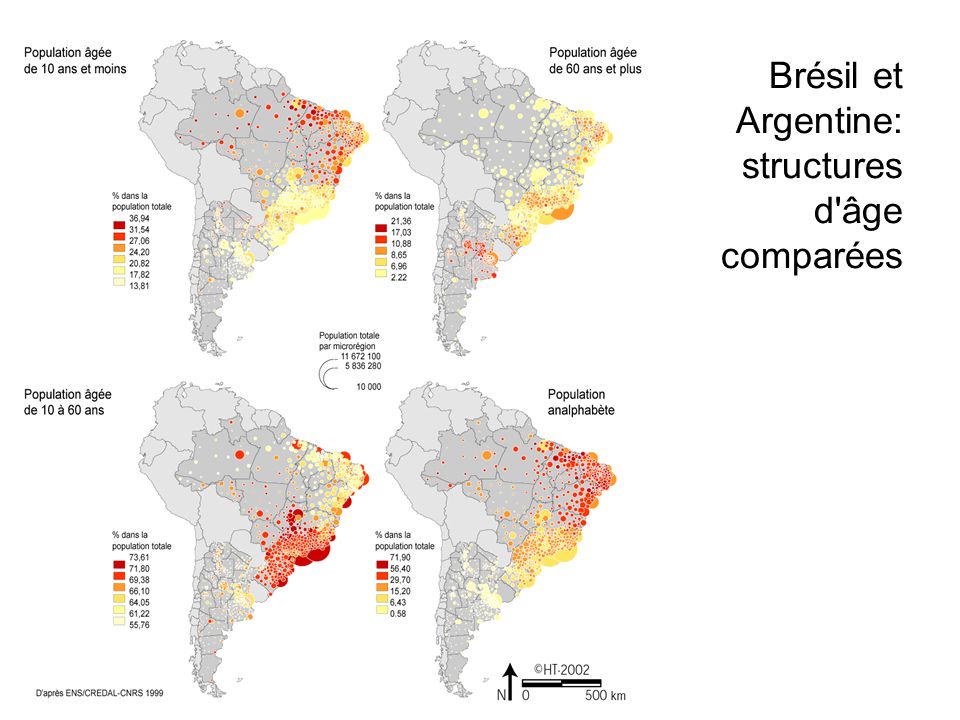 Brésil et Argentine: structures d âge comparées
