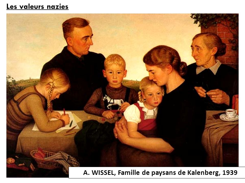 Les valeurs nazies A. WISSEL, Famille de paysans de Kalenberg, 1939