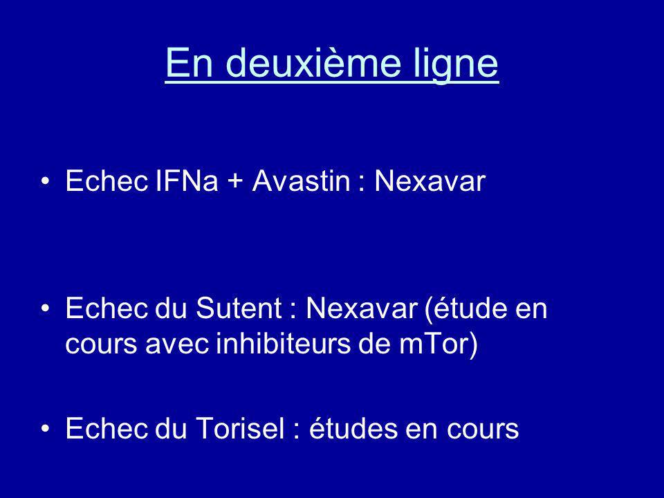 En deuxième ligne Echec IFNa + Avastin : Nexavar