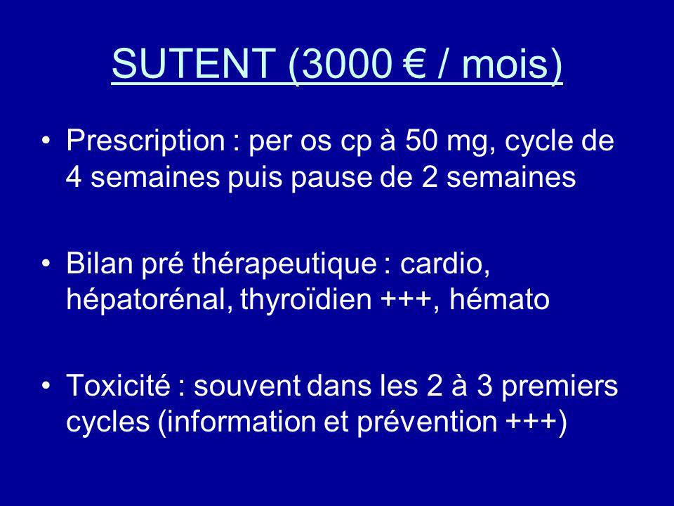 SUTENT (3000 € / mois) Prescription : per os cp à 50 mg, cycle de 4 semaines puis pause de 2 semaines.