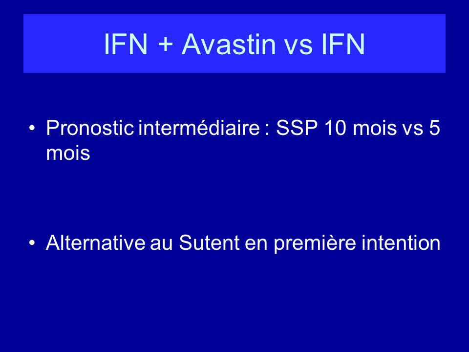 IFN + Avastin vs IFN Pronostic intermédiaire : SSP 10 mois vs 5 mois