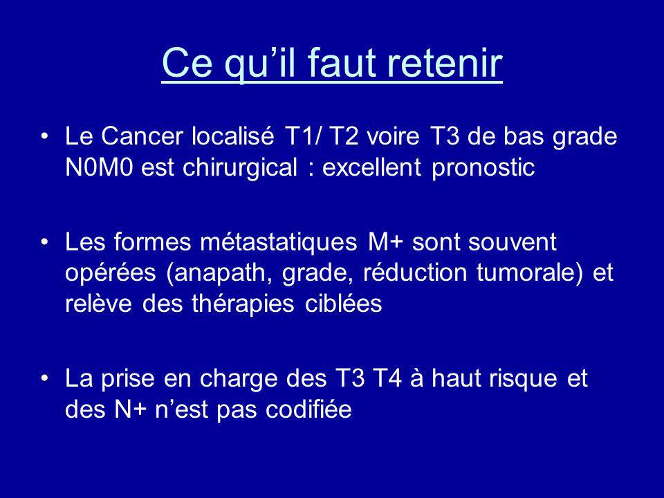 Ce qu’il faut retenir Le Cancer localisé T1/ T2 voire T3 de bas grade N0M0 est chirurgical : excellent pronostic.