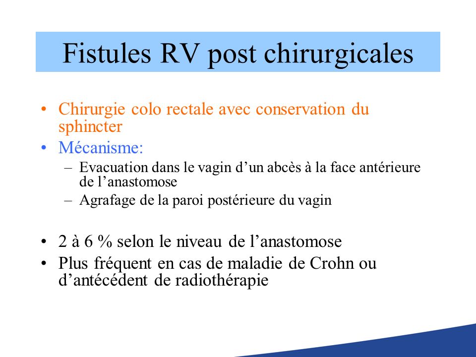 Fistules RV post chirurgicales