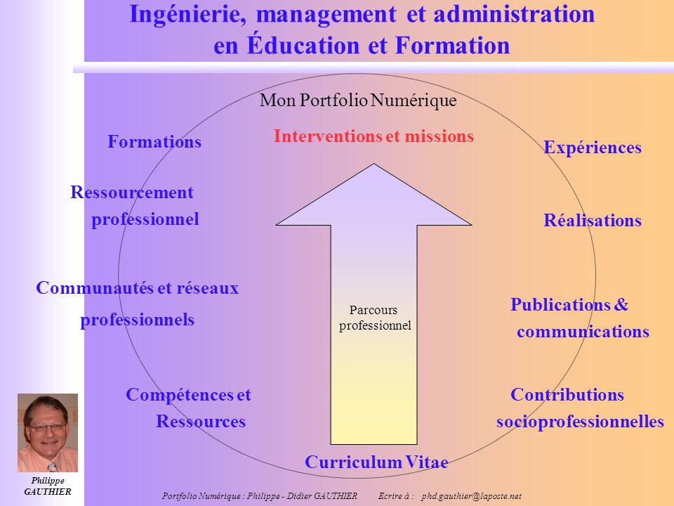 Ingénierie, management et administration en Éducation et Formation