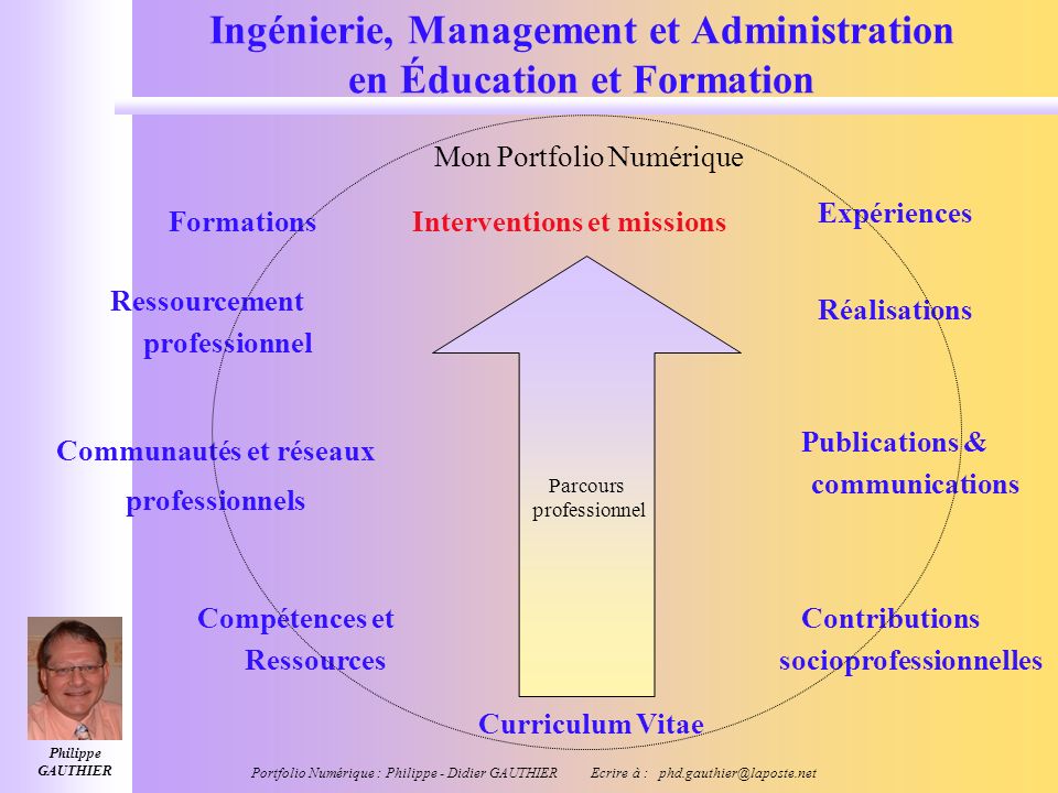 Ingénierie, Management et Administration en Éducation et Formation
