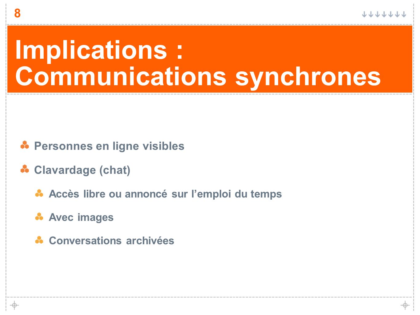 Implications : Communications synchrones