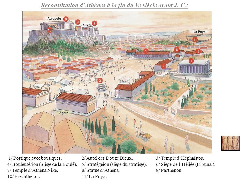 Reconstitution d’Athènes à la fin du Ve siècle avant J.-C.: