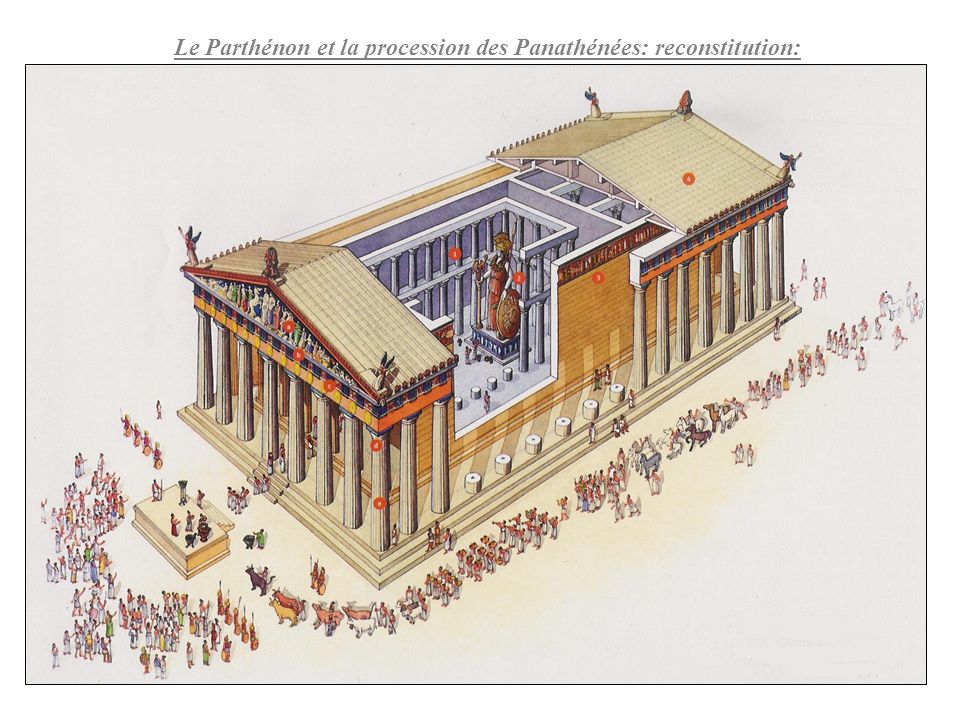 Le Parthénon et la procession des Panathénées: reconstitution: