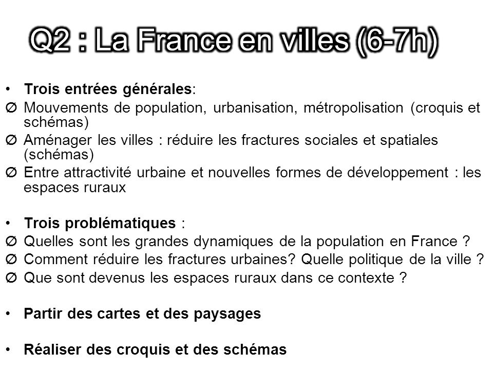 Q2 : La France en villes (6-7h)
