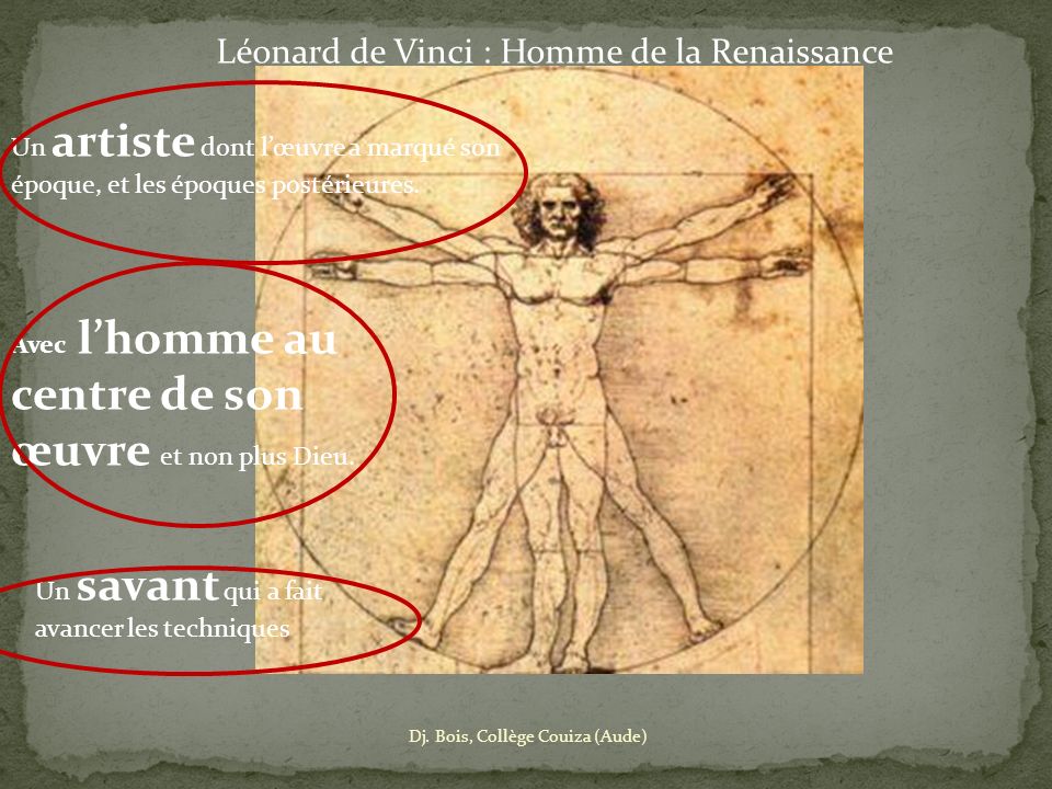 Léonard de Vinci : Homme de la Renaissance