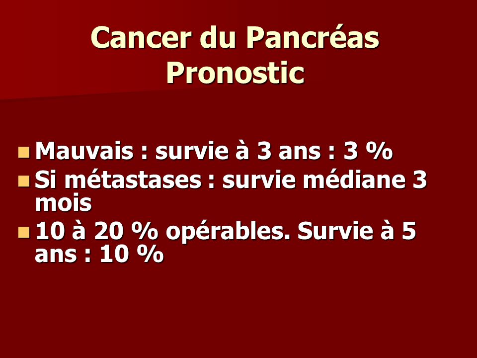 Cancer du Pancréas Pronostic