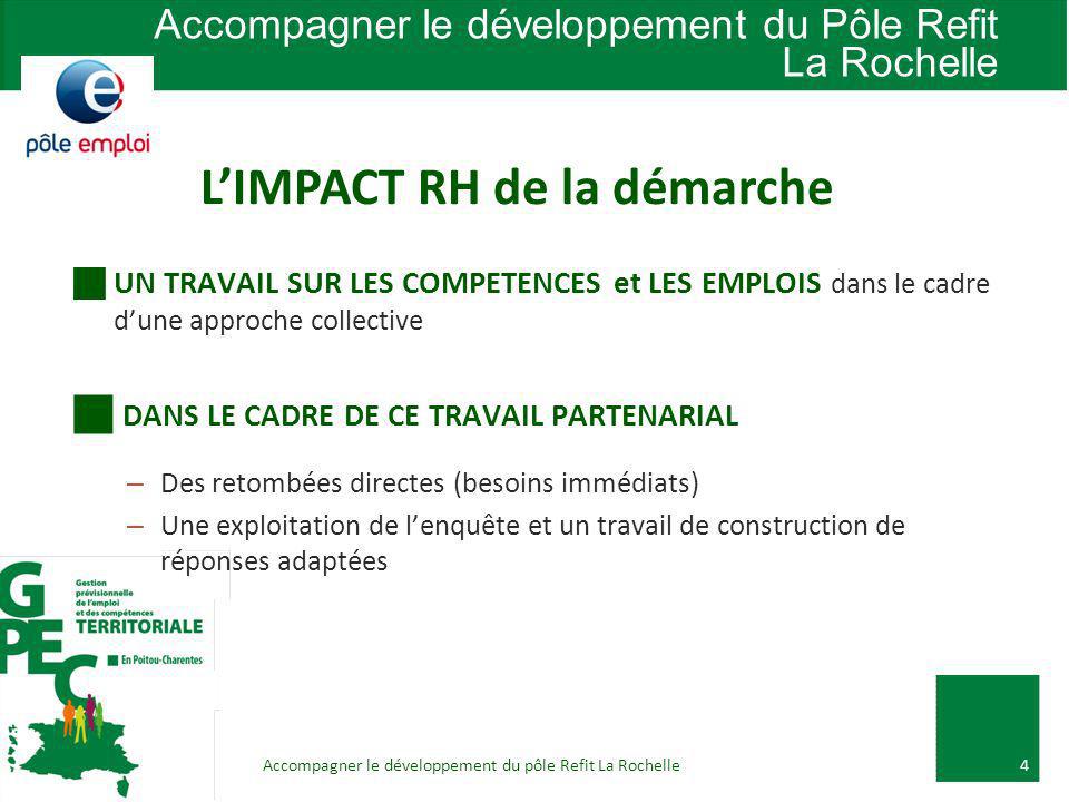 Accompagner le développement du Pôle Refit La Rochelle