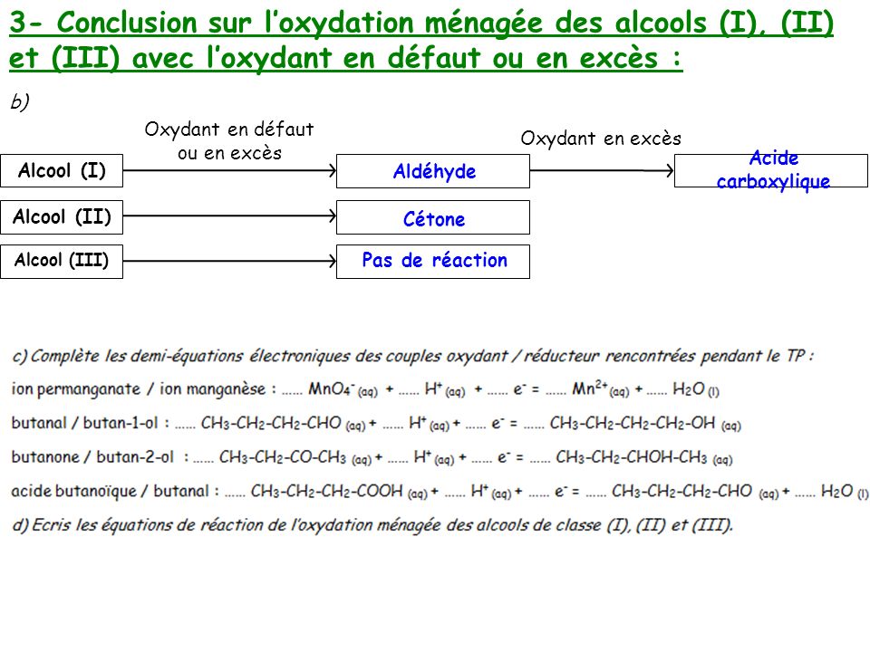 3- Conclusion sur l’oxydation ménagée des alcools (I), (II) et (III) avec l’oxydant en défaut ou en excès :