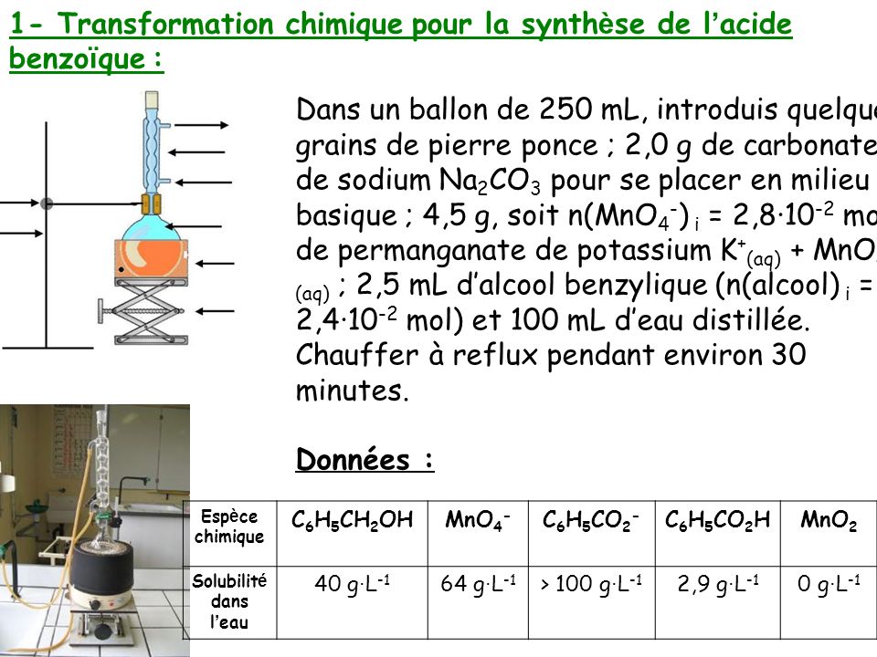 1- Transformation chimique pour la synthèse de l’acide benzoïque :