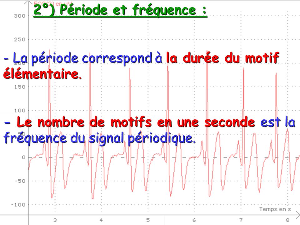 2°) Période et fréquence :