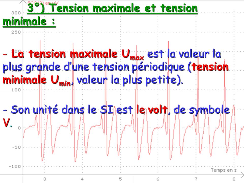 3°) Tension maximale et tension minimale :