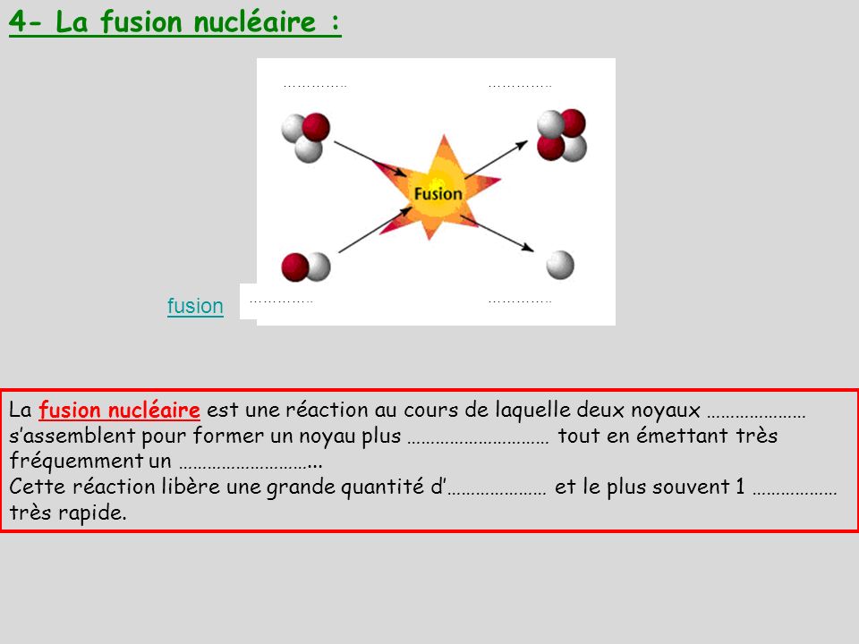 4- La fusion nucléaire : fusion